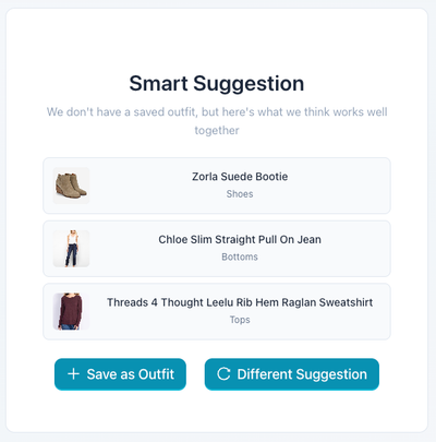 Caffeinated Wardrobe's Smart Suggestion page, suggesting a pair of jeans, a sweater, and boots